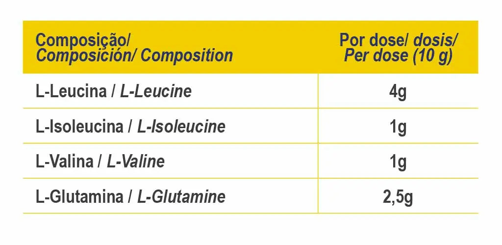 BCAA & Glutamine Powder 300g Limão, Gold Nutrition Gold Nutrition