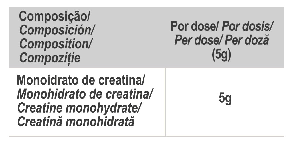 100% Creatine Monohydrate (Pack 2X 200g) Sem Sabor, Gold Nutrition Gold Nutrition