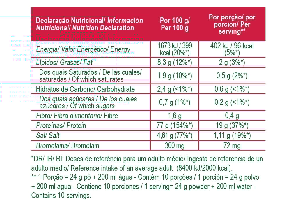 Proteína vegana V 720g sabor fresa, Gold Nutrition